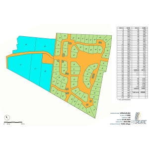 Verstrekte hypothecaire lening op een perceel grond te splitsen in appartementsrechten met een exit-fee van € 3.950,- te Warnsveld Verstrekte hypothecaire lening op een perceel grond te splitsen in appartementsrechten met een exit-fee van € 3.950,- te Warnsveld